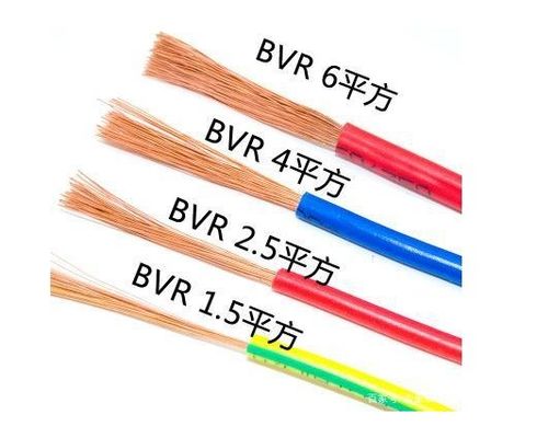 Profesyonel PVC Kapalı Bakır Tel BVR-10/16/25 Yapraklı Tel için